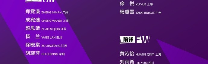开云体育下载-U17女足亚洲杯，中国U-17国家女子足球队23人参赛名单公布