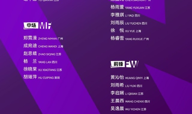 开云体育下载-U17女足亚洲杯，中国U-17国家女子足球队23人参赛名单公布