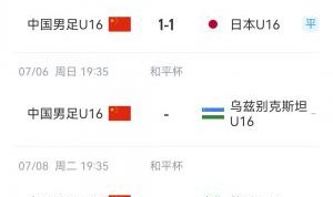 U16和平杯积分:韩国6分领跑,国足U16暂1分&今晚战乌兹别克斯坦